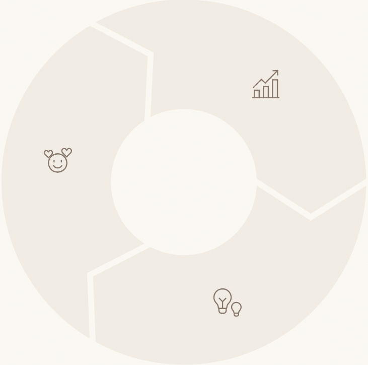 IT-Education Sales & Consulting